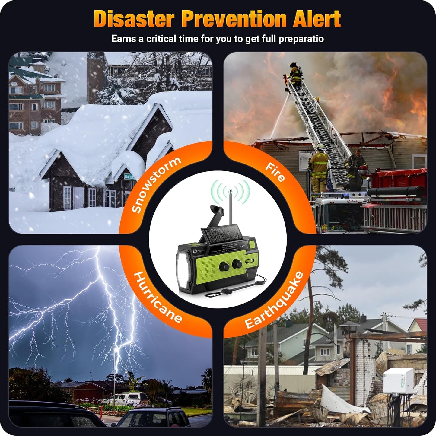 Emergency-Radio, 4000Mah Weather Radios with Hand Crank & Solar Charging,Portable 3 Gear LED Flashlight,Sos Alarm, Am/Fm/Noaa,Motion Sensor Reading Lamp