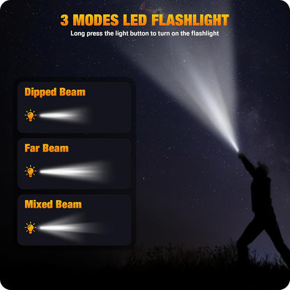 Emergency-Radio, 4000Mah Weather Radios with Hand Crank & Solar Charging,Portable 3 Gear LED Flashlight,Sos Alarm, Am/Fm/Noaa,Motion Sensor Reading Lamp